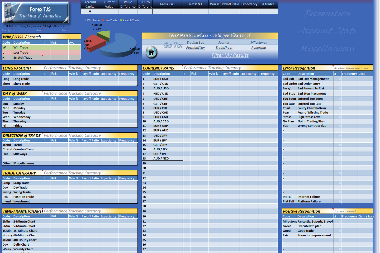 Дневник трейдера Trading journal spreadsheet - tra_0.png